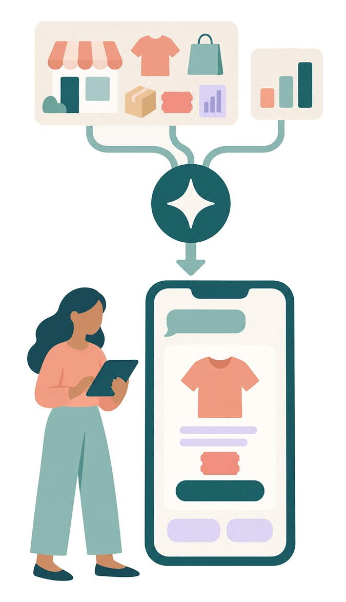 Shop catalogue, orders and statistics feeding the AI Designer, which builds an RCS product card with a discount code on a phone
